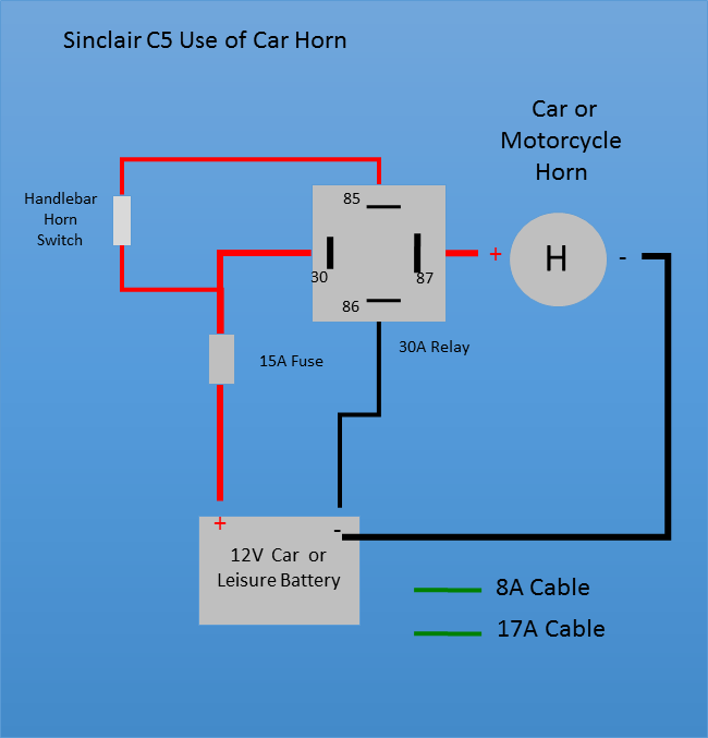 Sinclair C5 Simplified Relay Controls