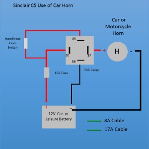 Simplified Relay Controls